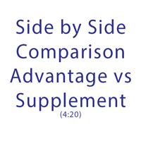 Side by Side Comparison – Advantage vs Supplement